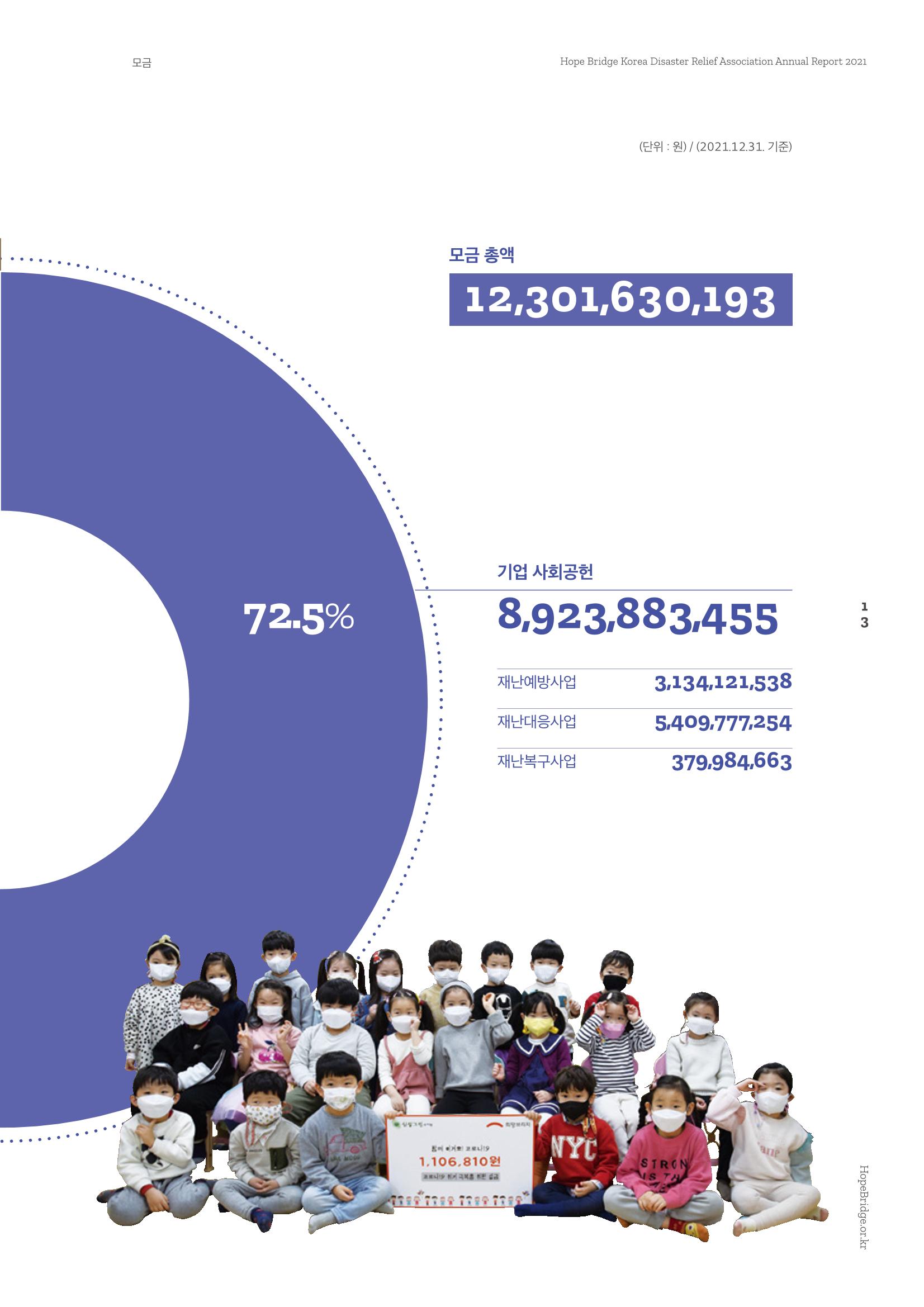 희망브리지 15페이지