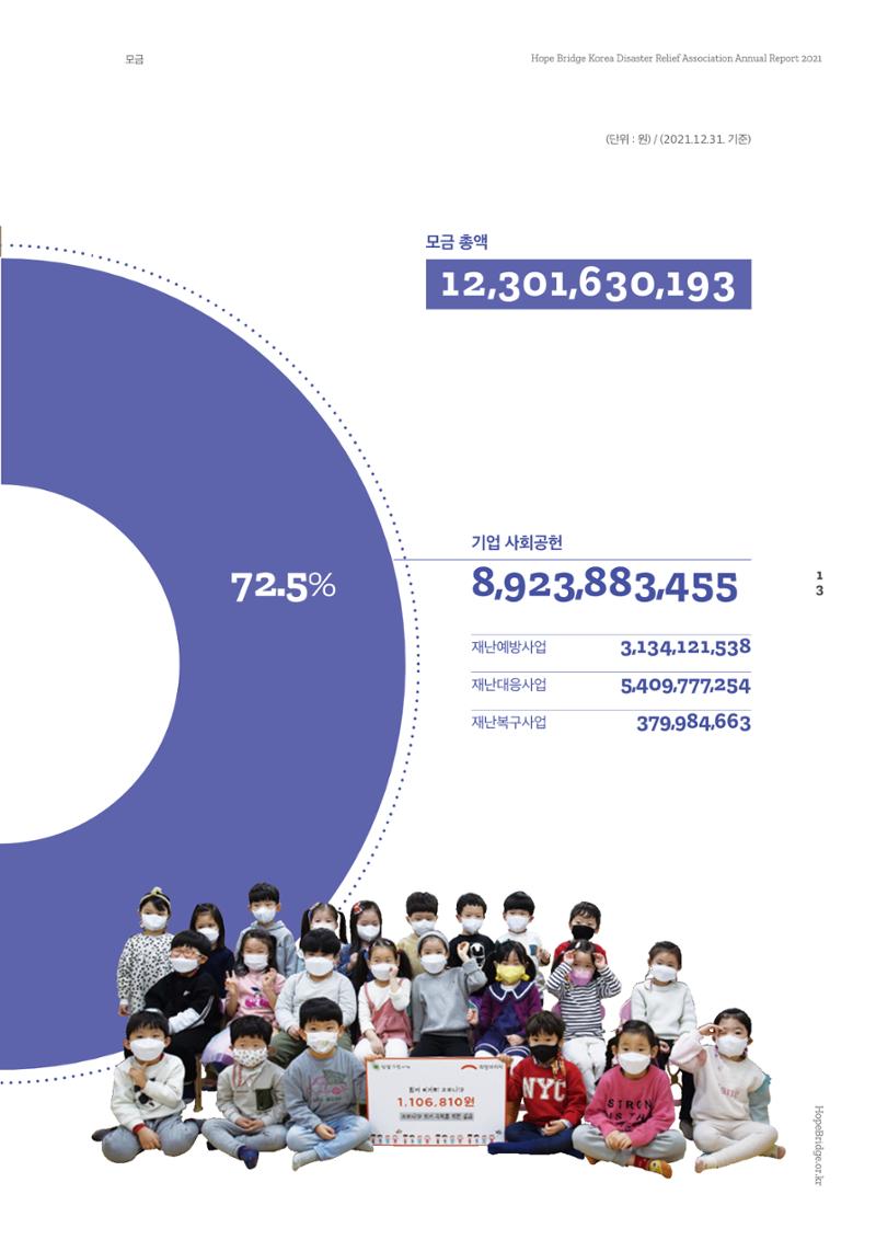 희망브리지 15페이지