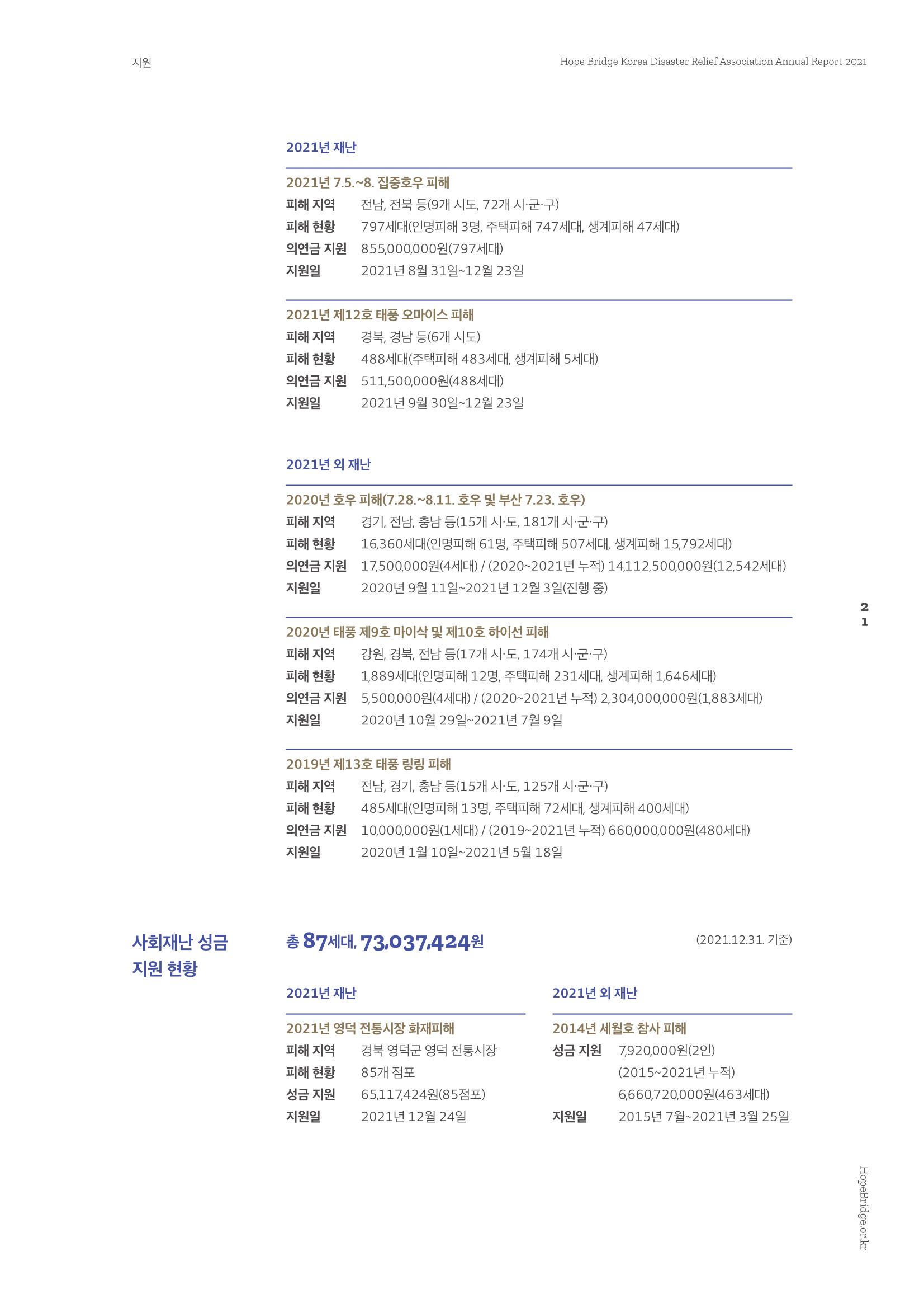 희망브리지 23페이지