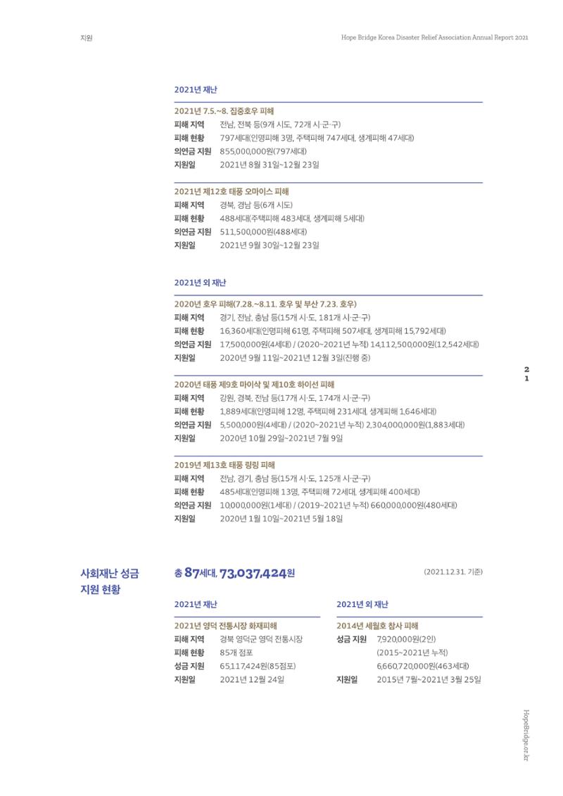 희망브리지 23페이지