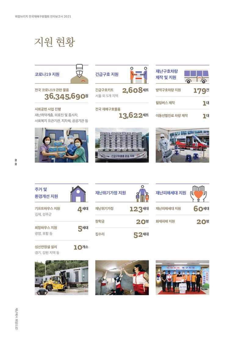 희망브리지 24페이지