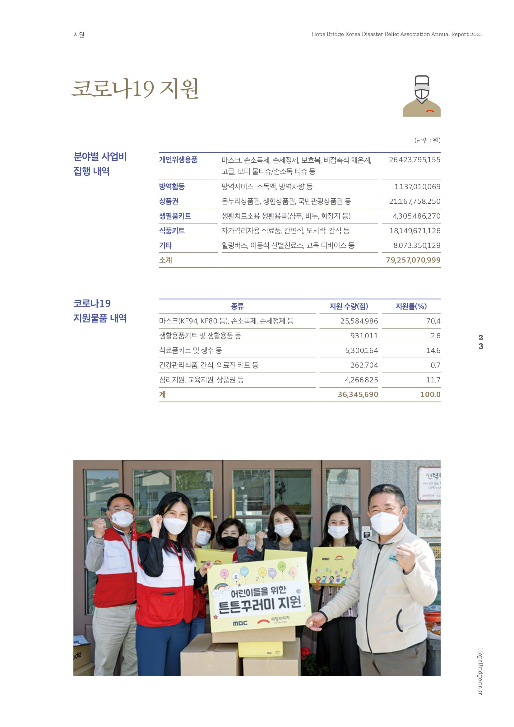 희망브리지 25페이지