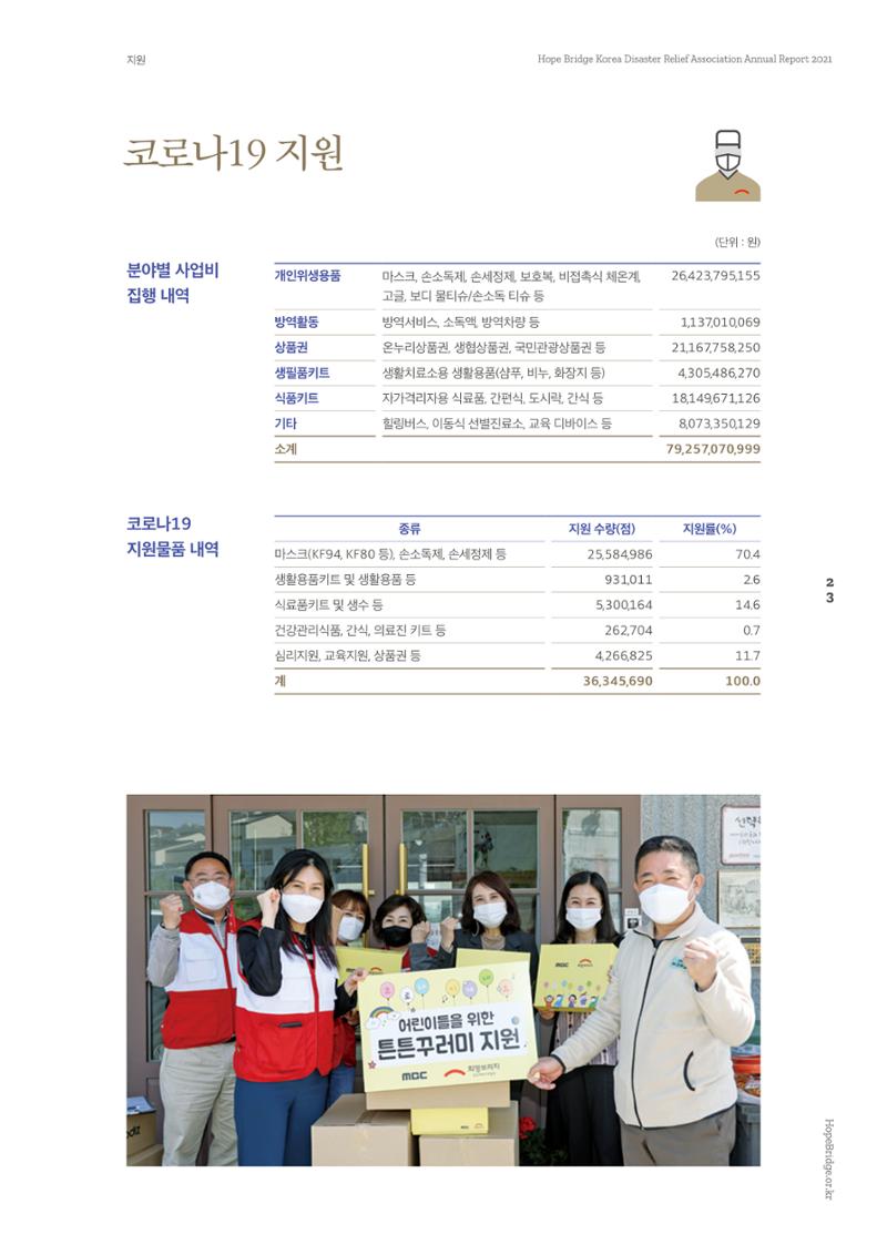 희망브리지 25페이지