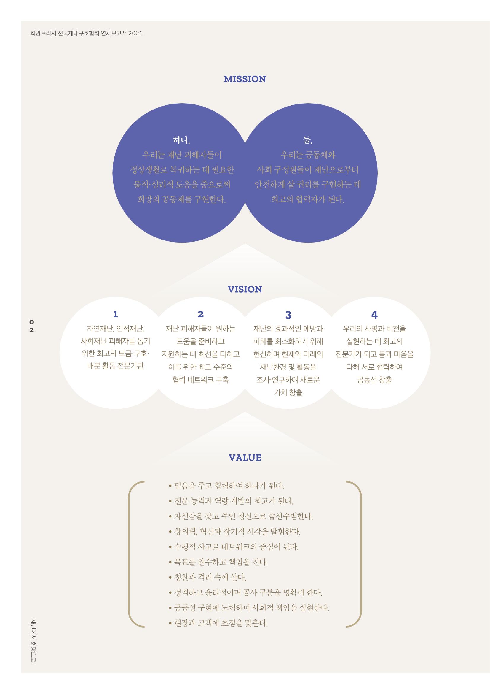 희망브리지 4페이지
