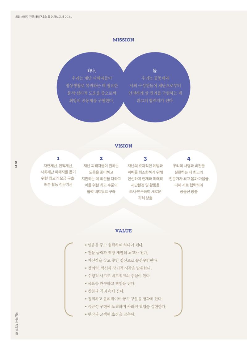 희망브리지 4페이지
