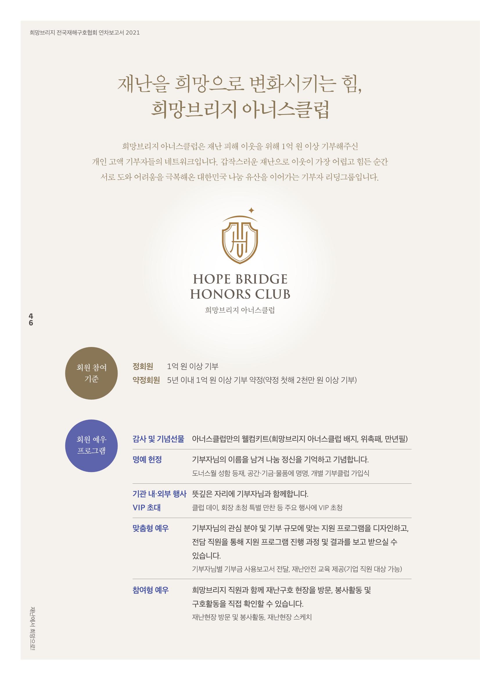 희망브리지 48페이지
