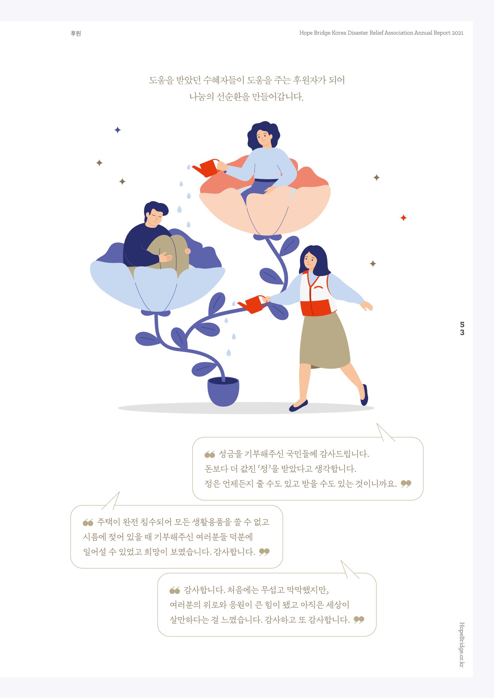 희망브리지 55페이지
