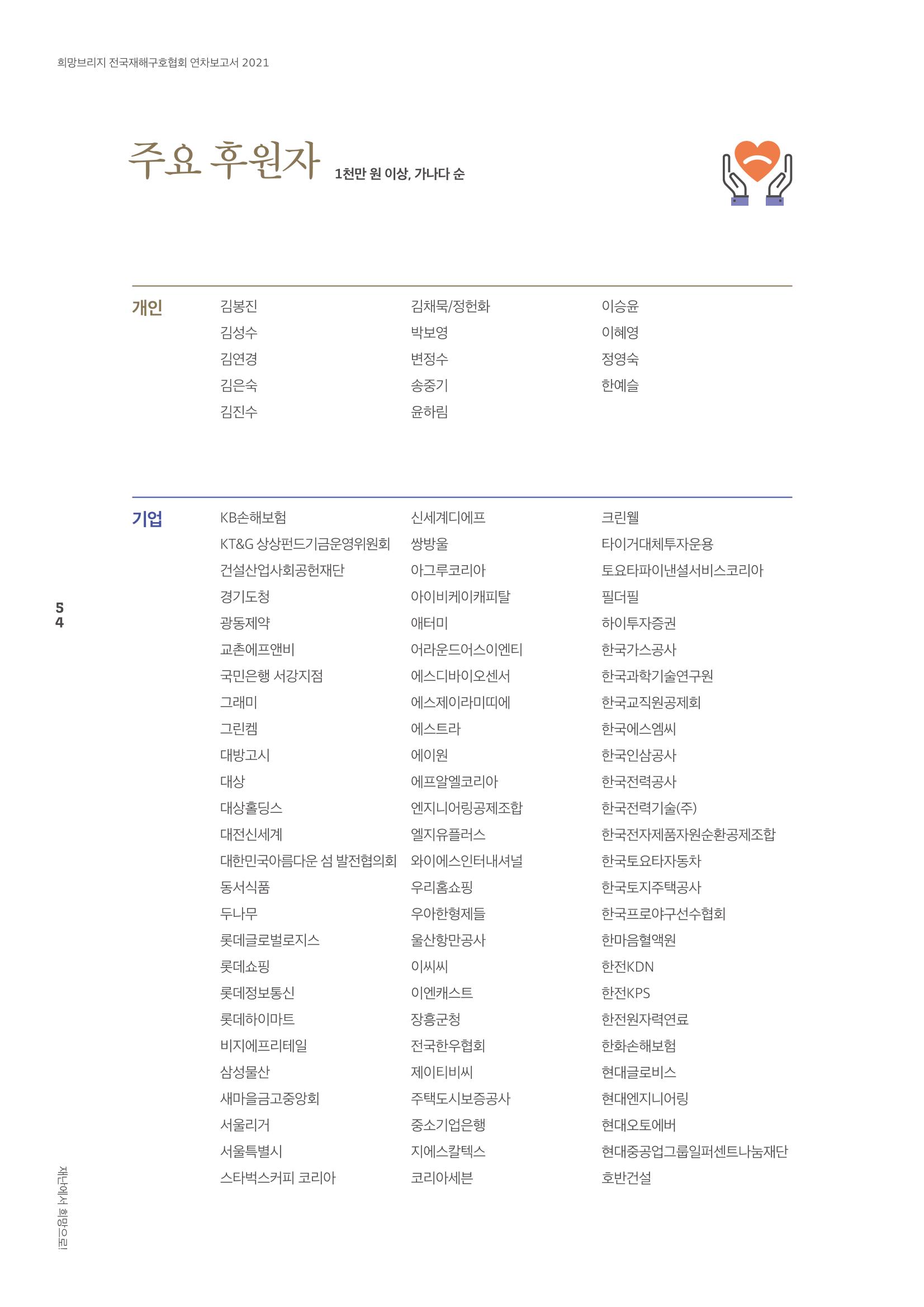 희망브리지 56페이지