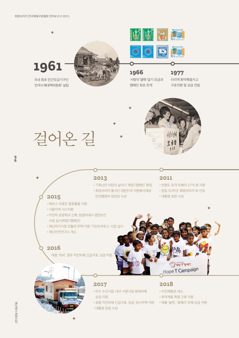 희망브리지 58페이지