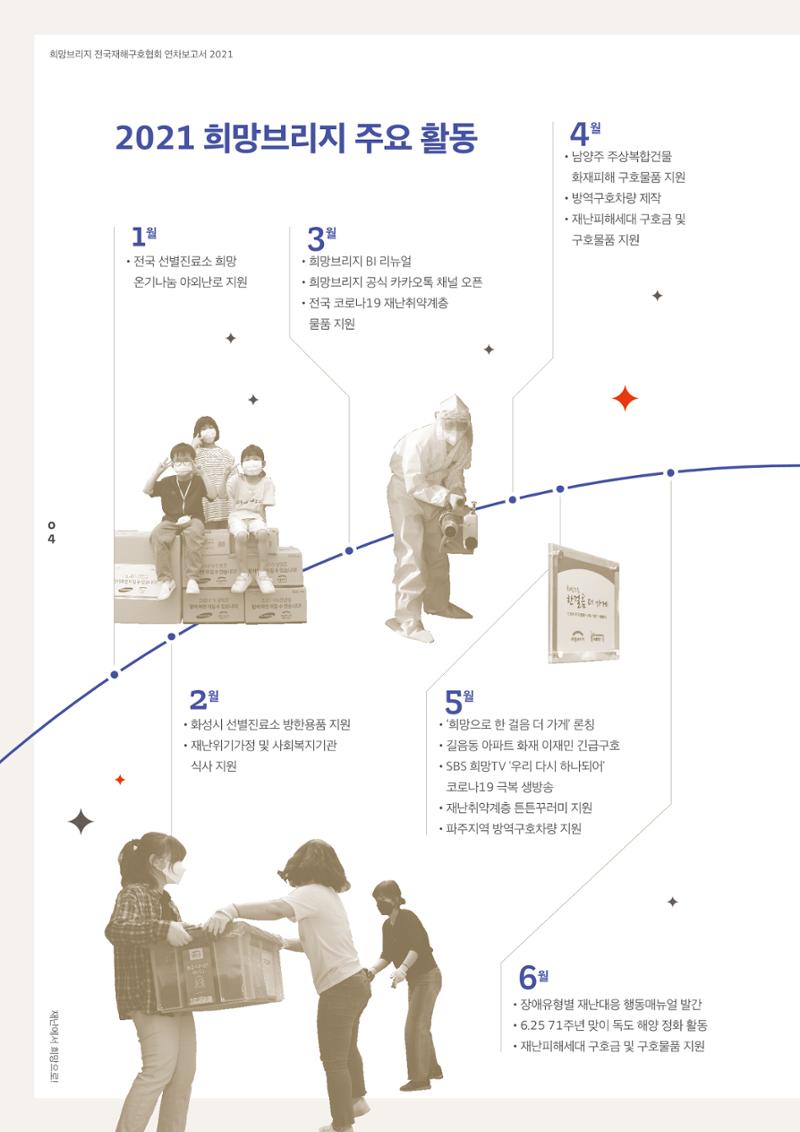 희망브리지 6페이지