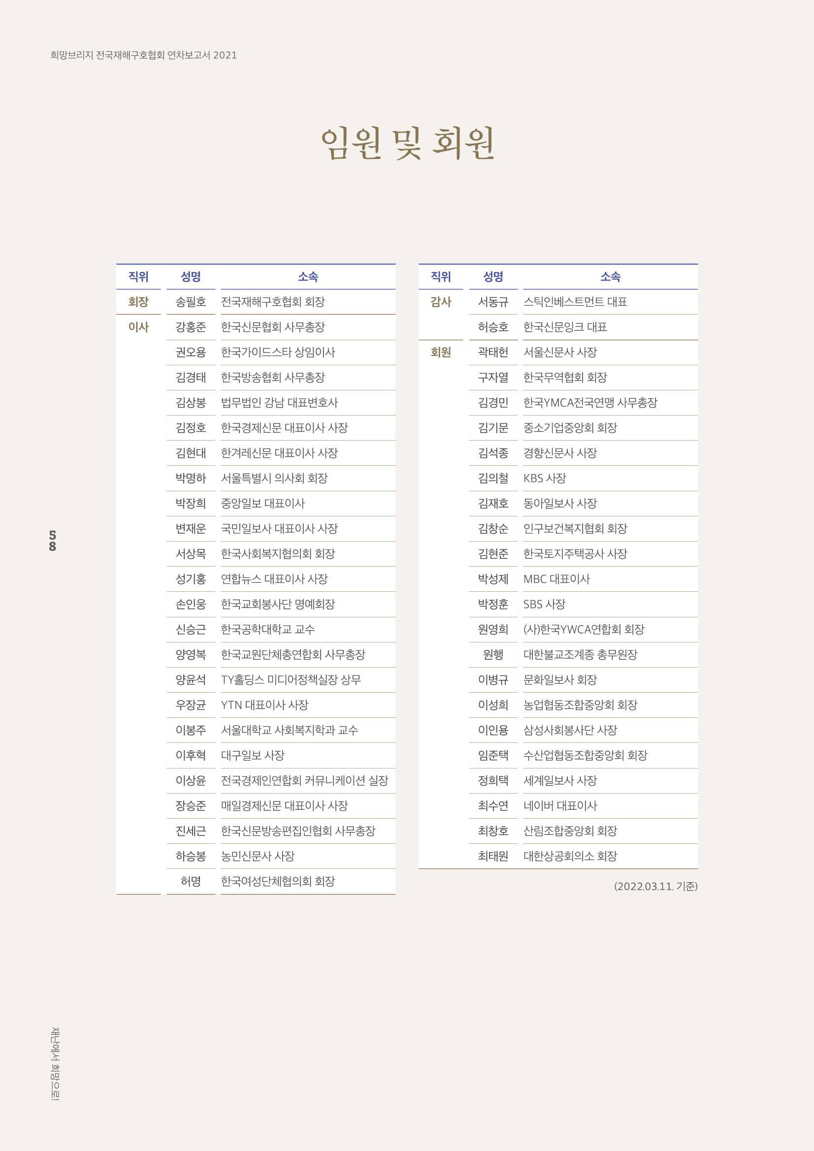 희망브리지 60페이지