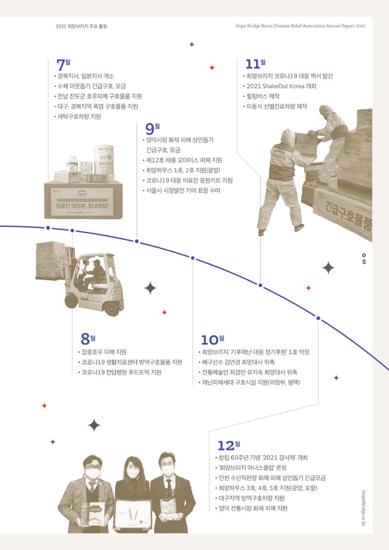 희망브리지 7페이지