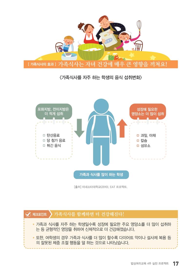 밥상머리에서 행복찾기 16페이지
