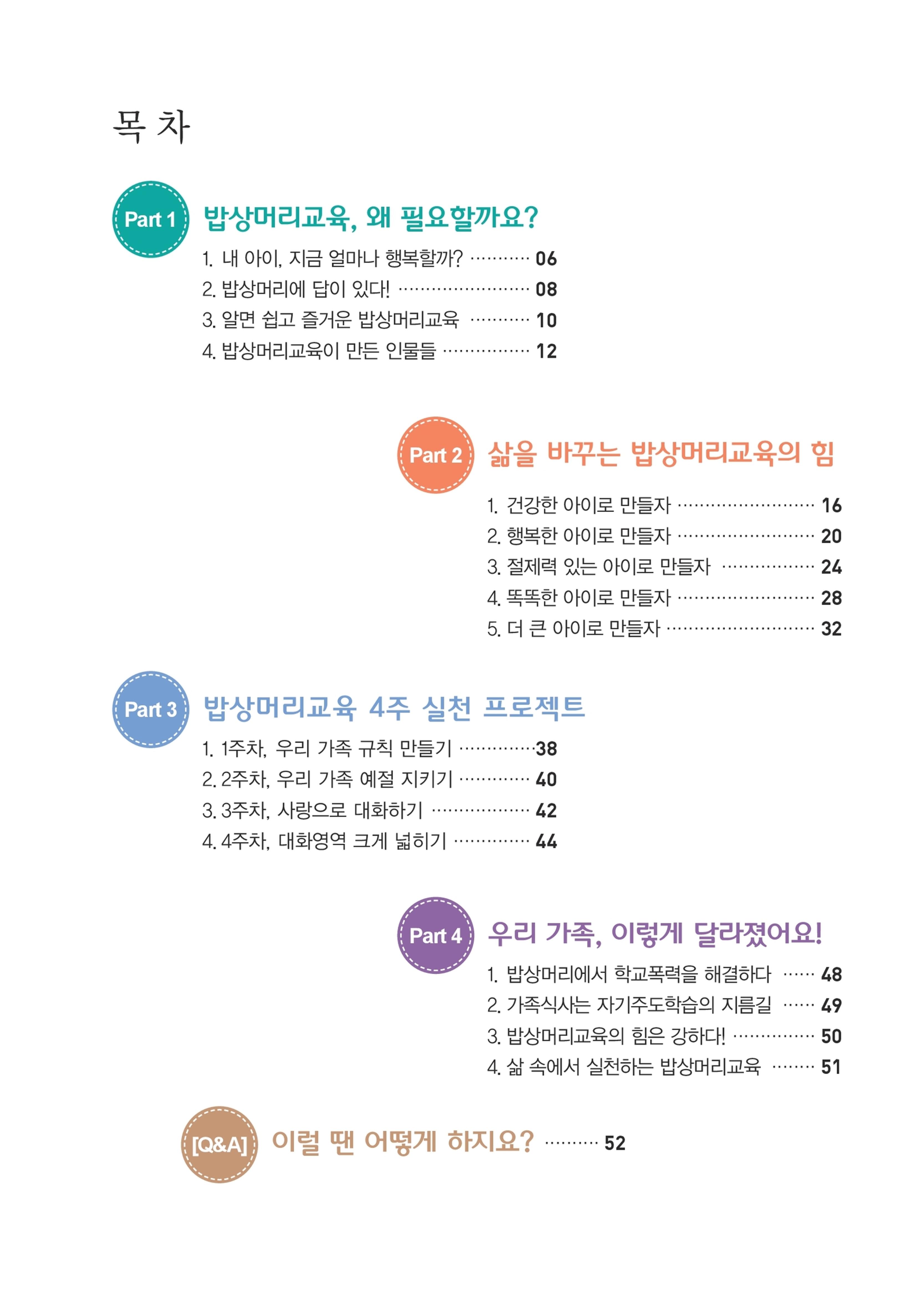 밥상머리에서 행복찾기 2페이지