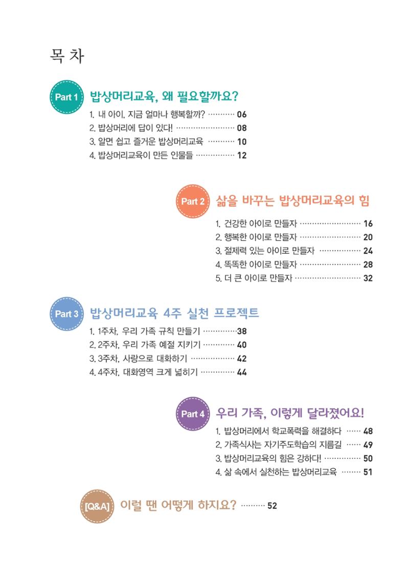 밥상머리에서 행복찾기 2페이지
