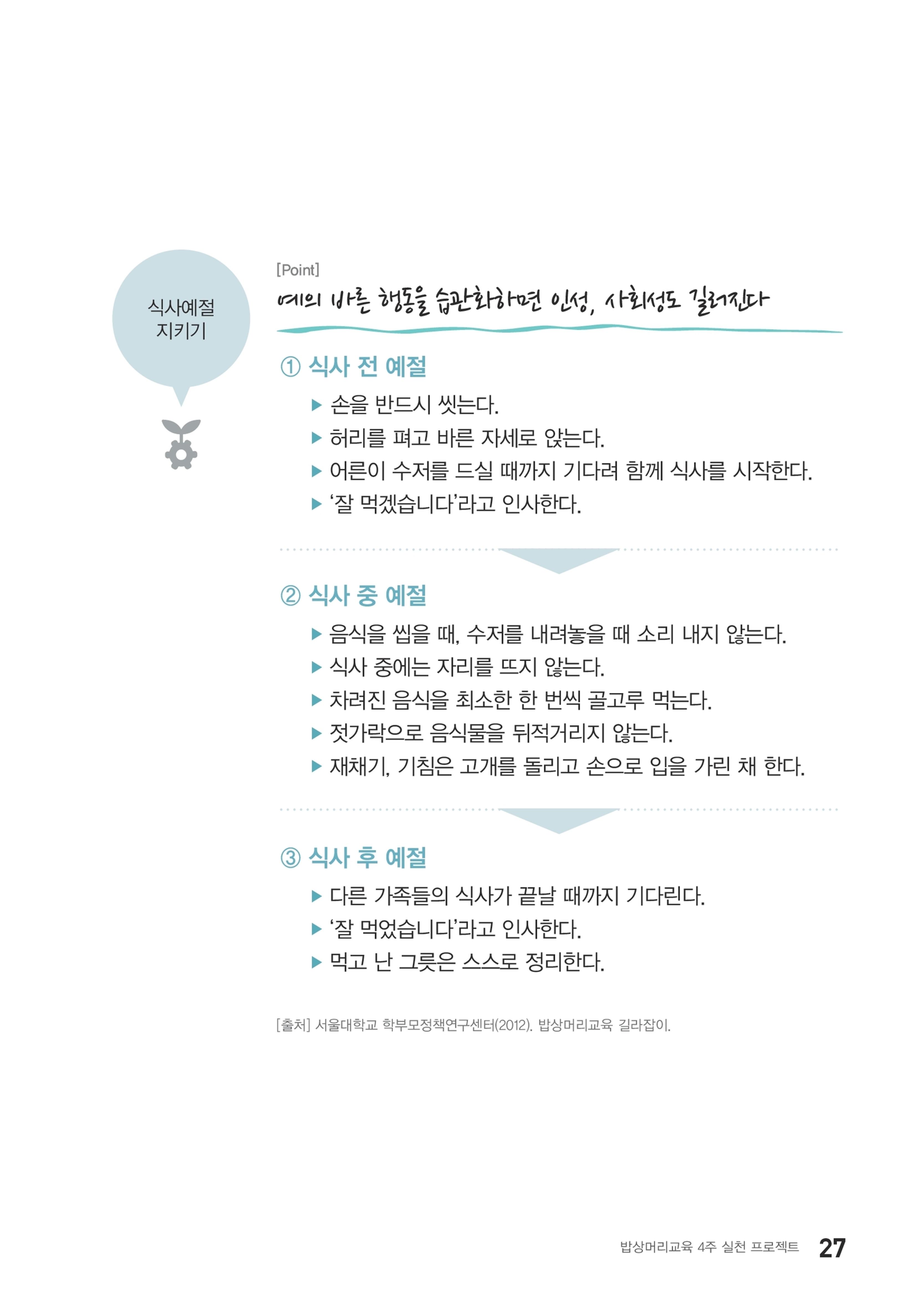 밥상머리에서 행복찾기 26페이지