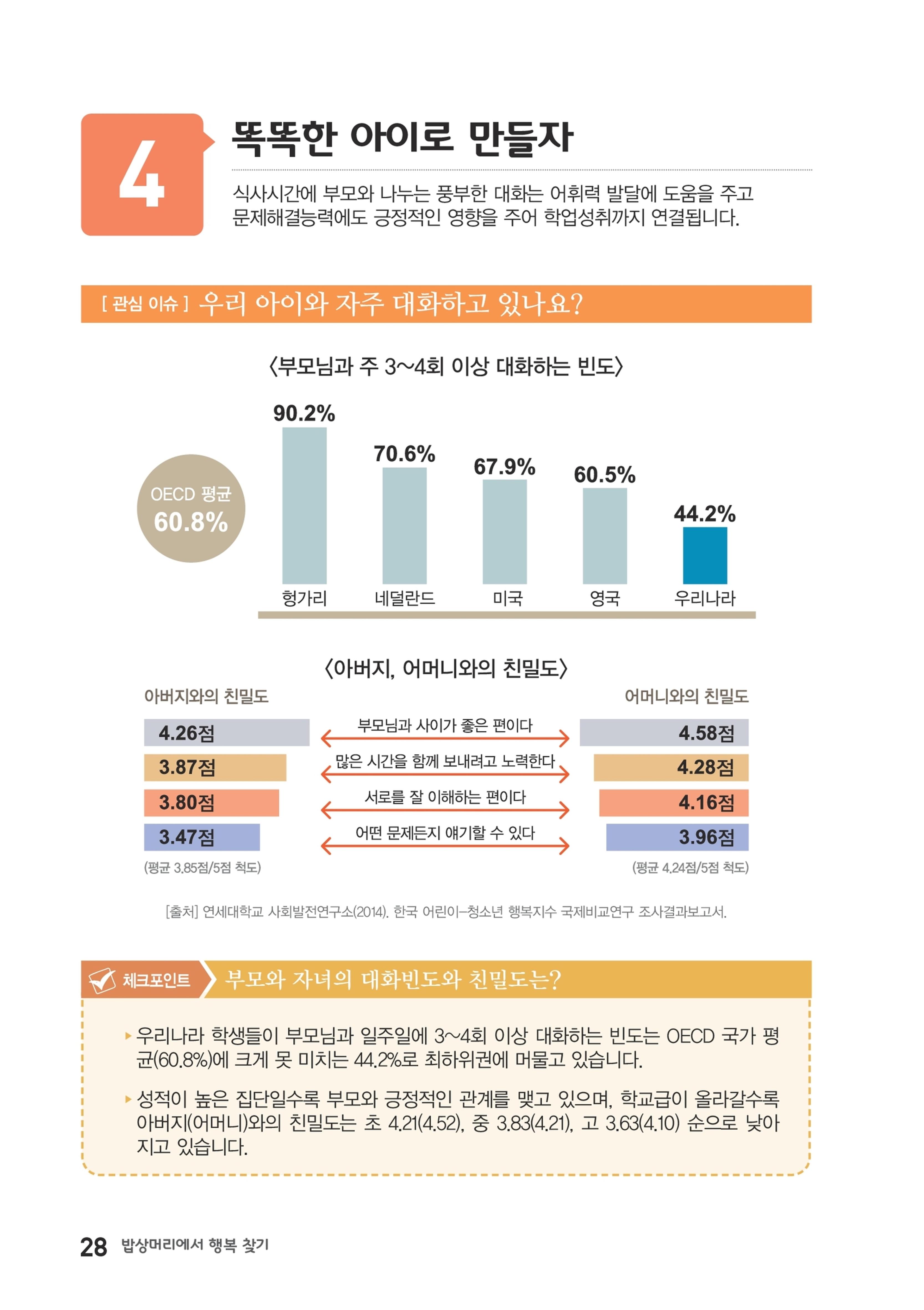 밥상머리에서 행복찾기 27페이지