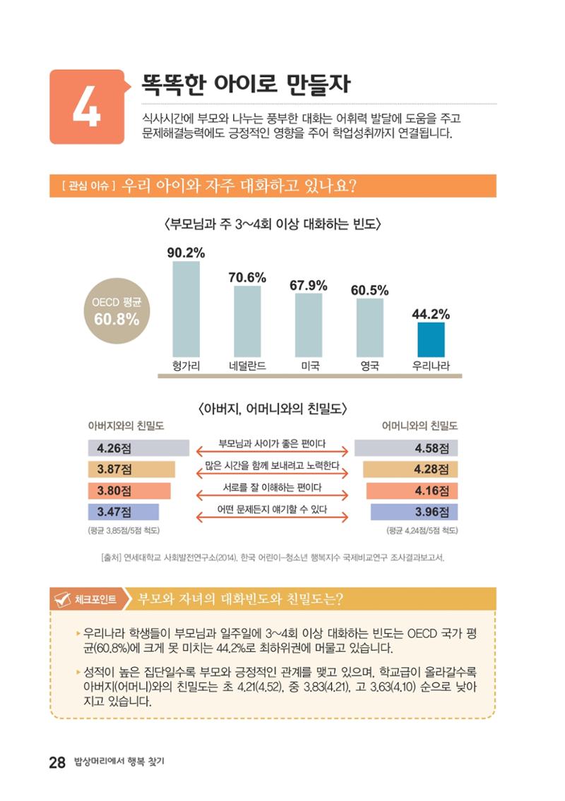 밥상머리에서 행복찾기 27페이지