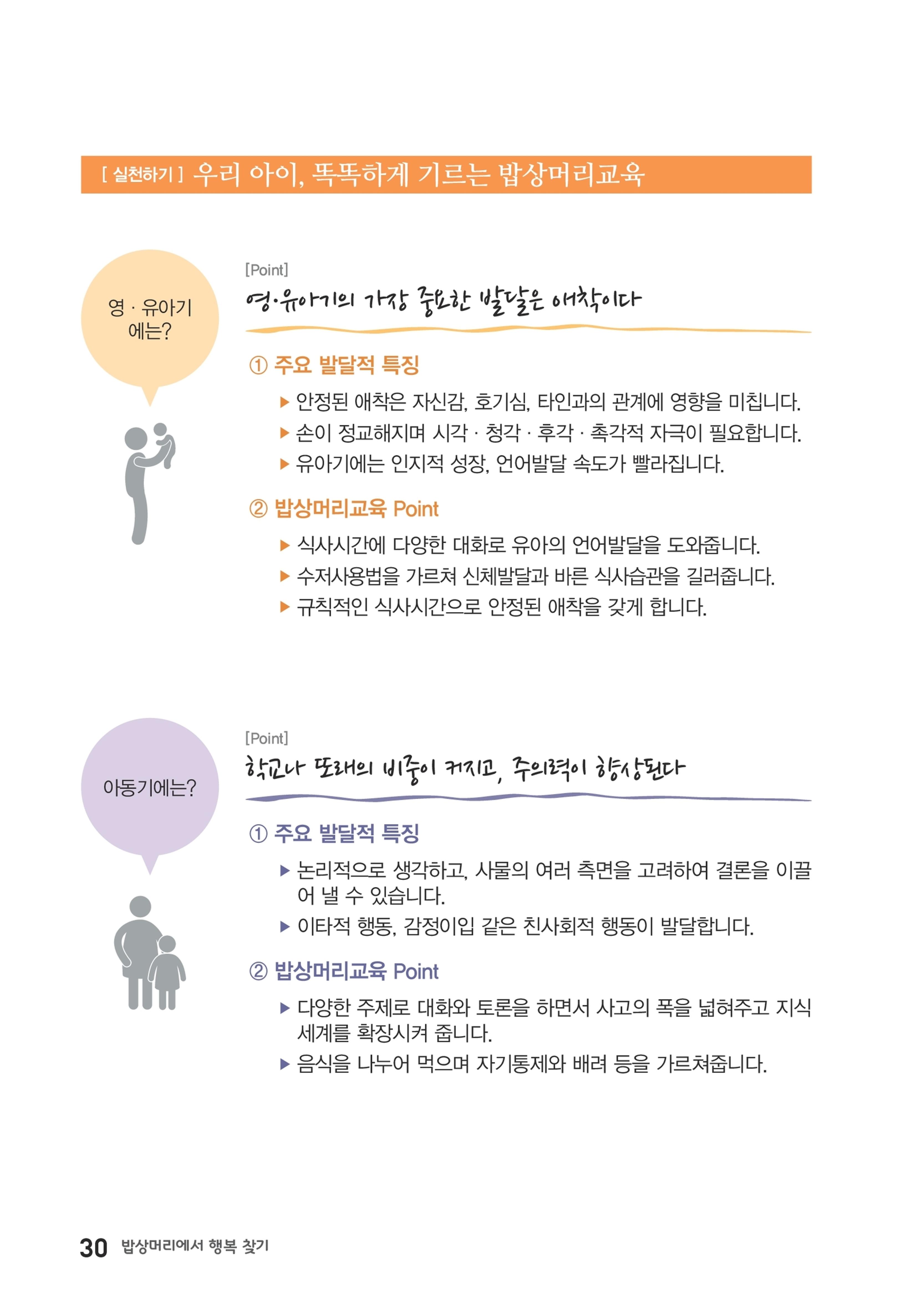 밥상머리에서 행복찾기 29페이지