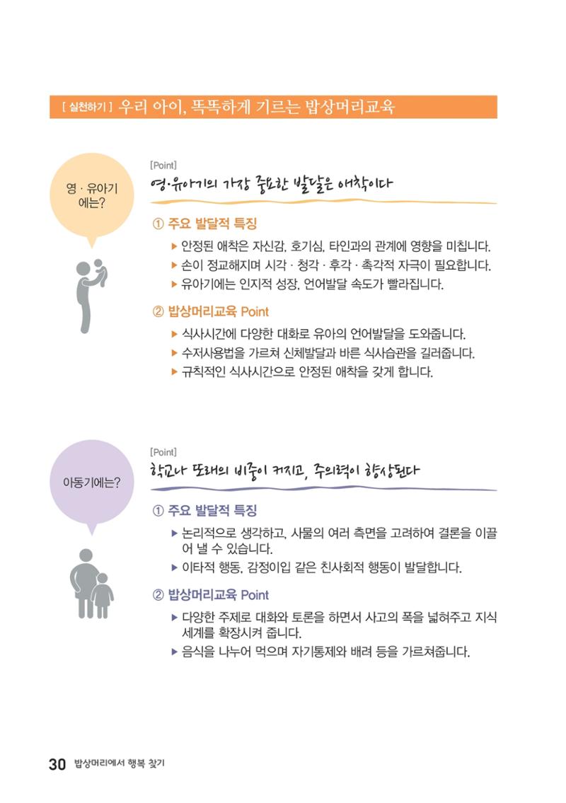 밥상머리에서 행복찾기 29페이지