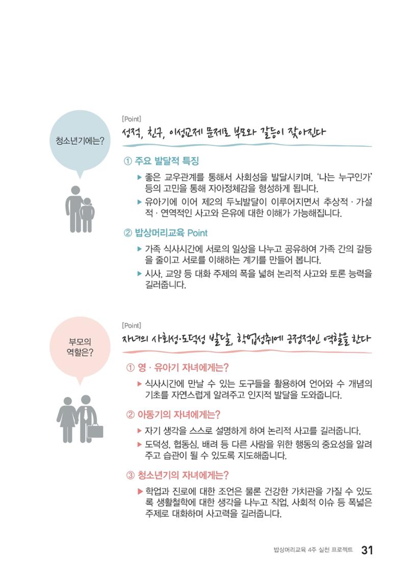 밥상머리에서 행복찾기 30페이지