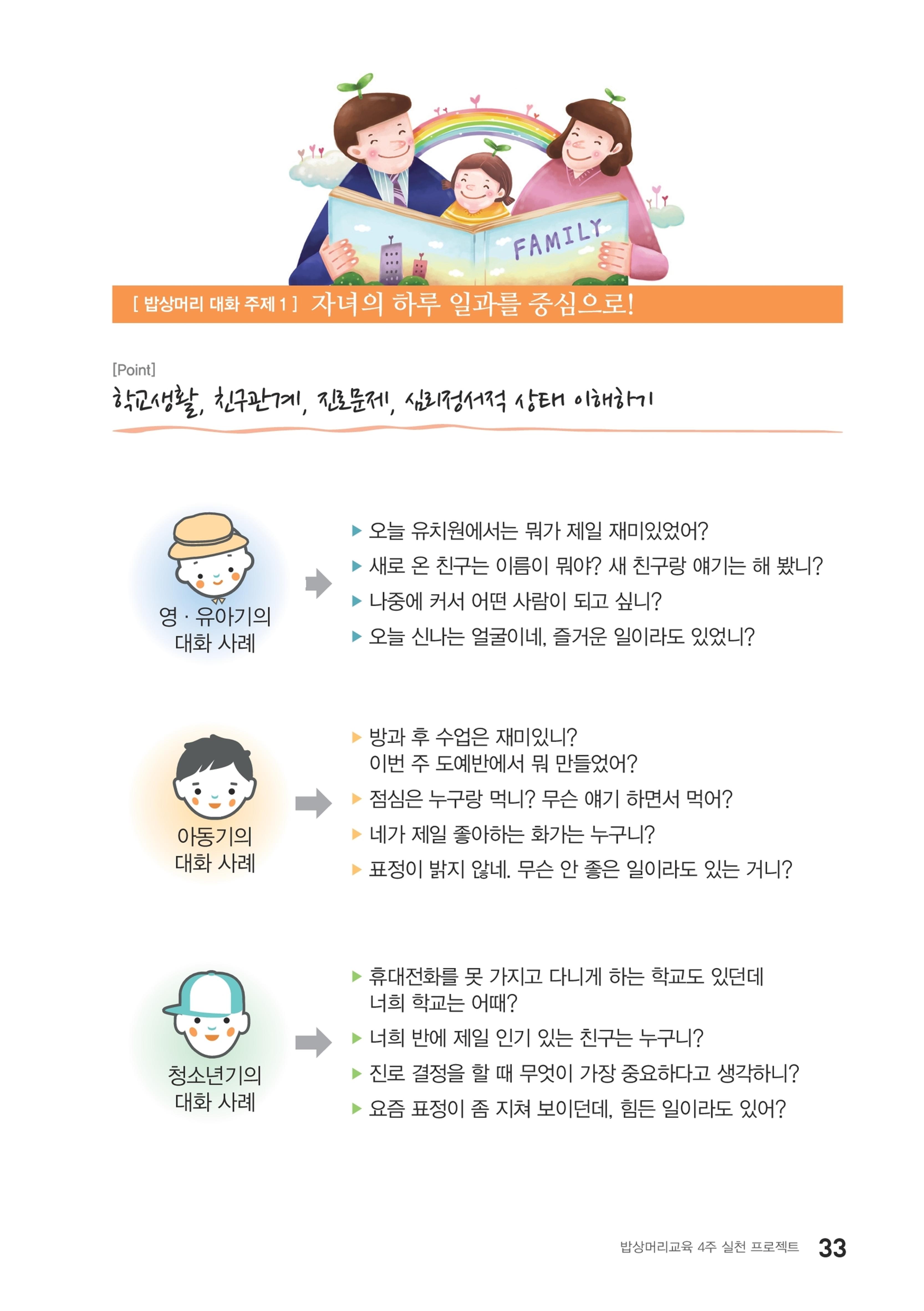 밥상머리에서 행복찾기 32페이지