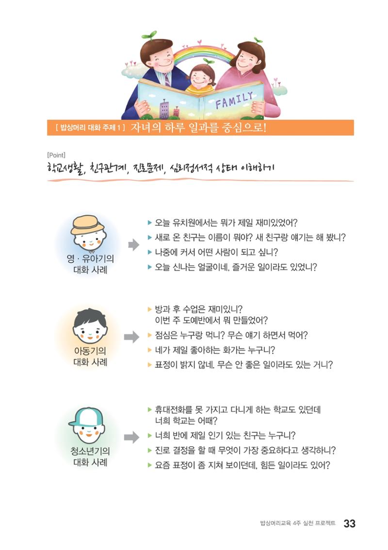 밥상머리에서 행복찾기 32페이지