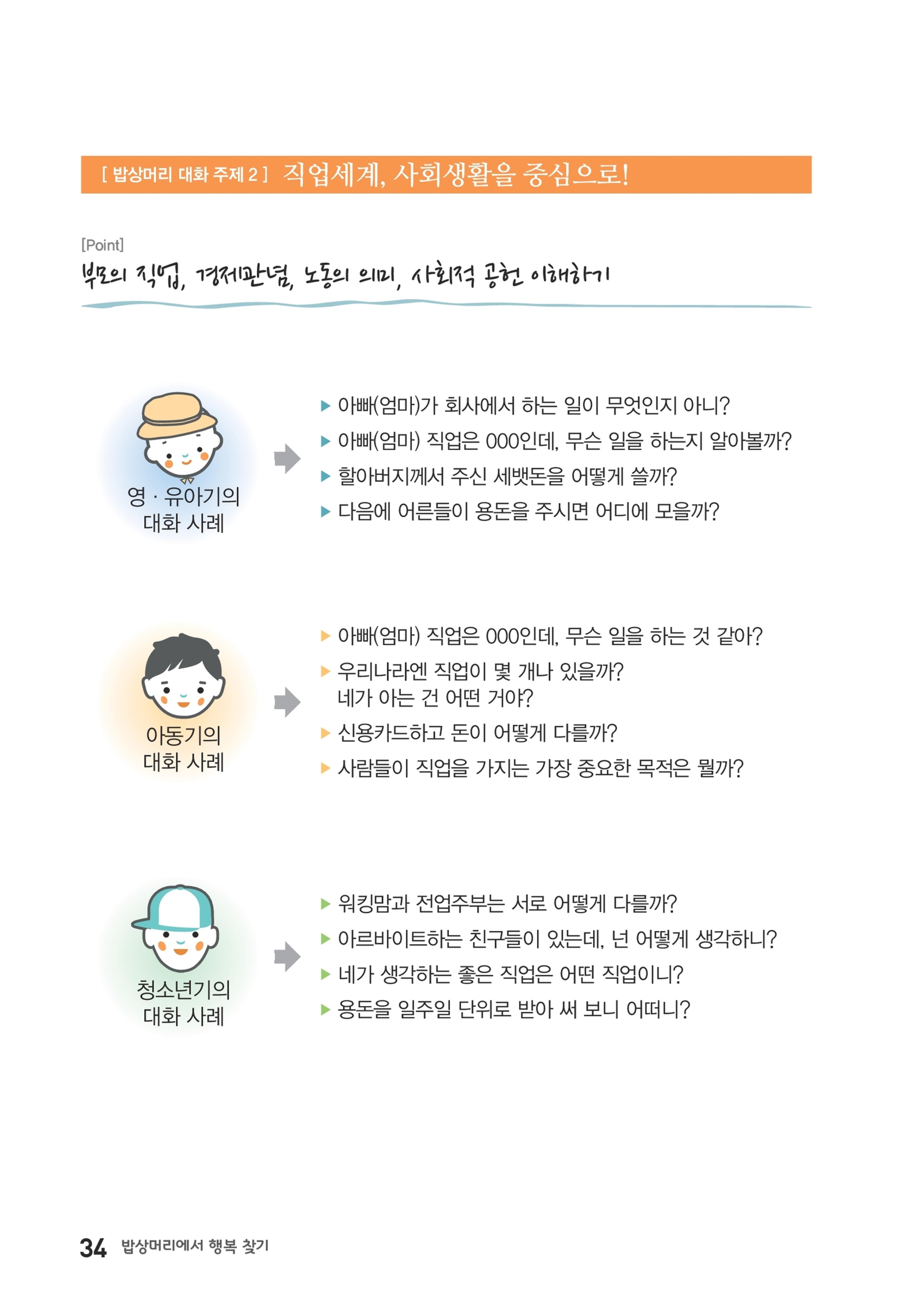 밥상머리에서 행복찾기 33페이지