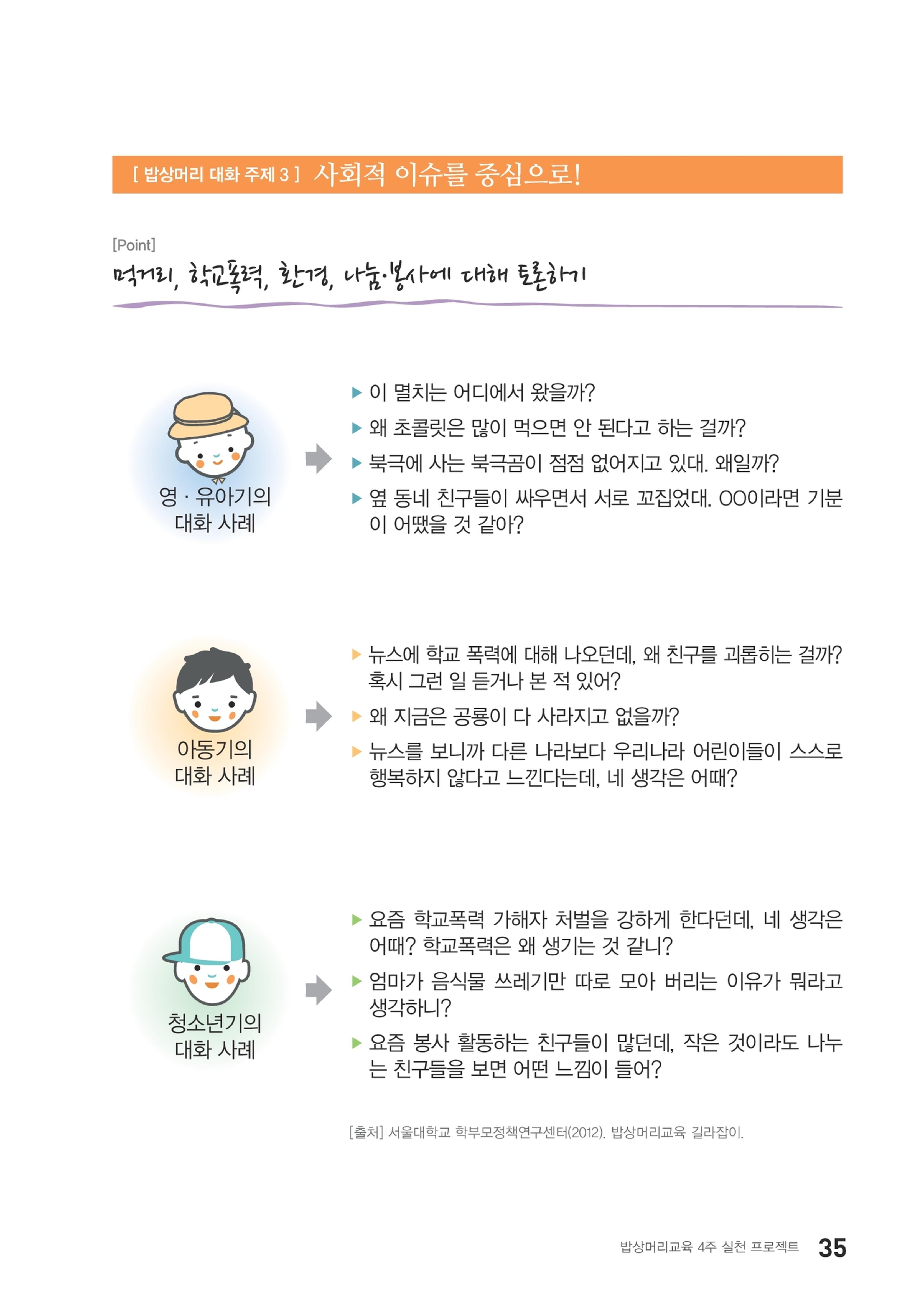 밥상머리에서 행복찾기 34페이지