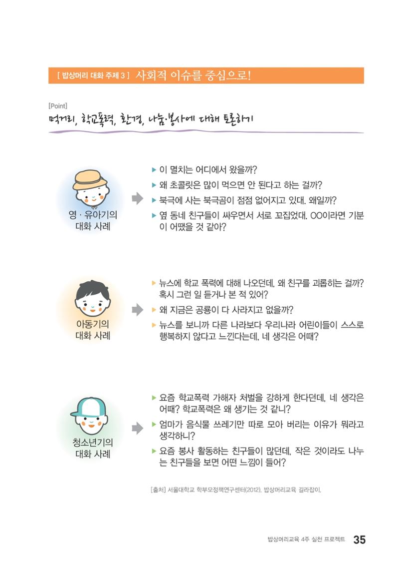 밥상머리에서 행복찾기 34페이지
