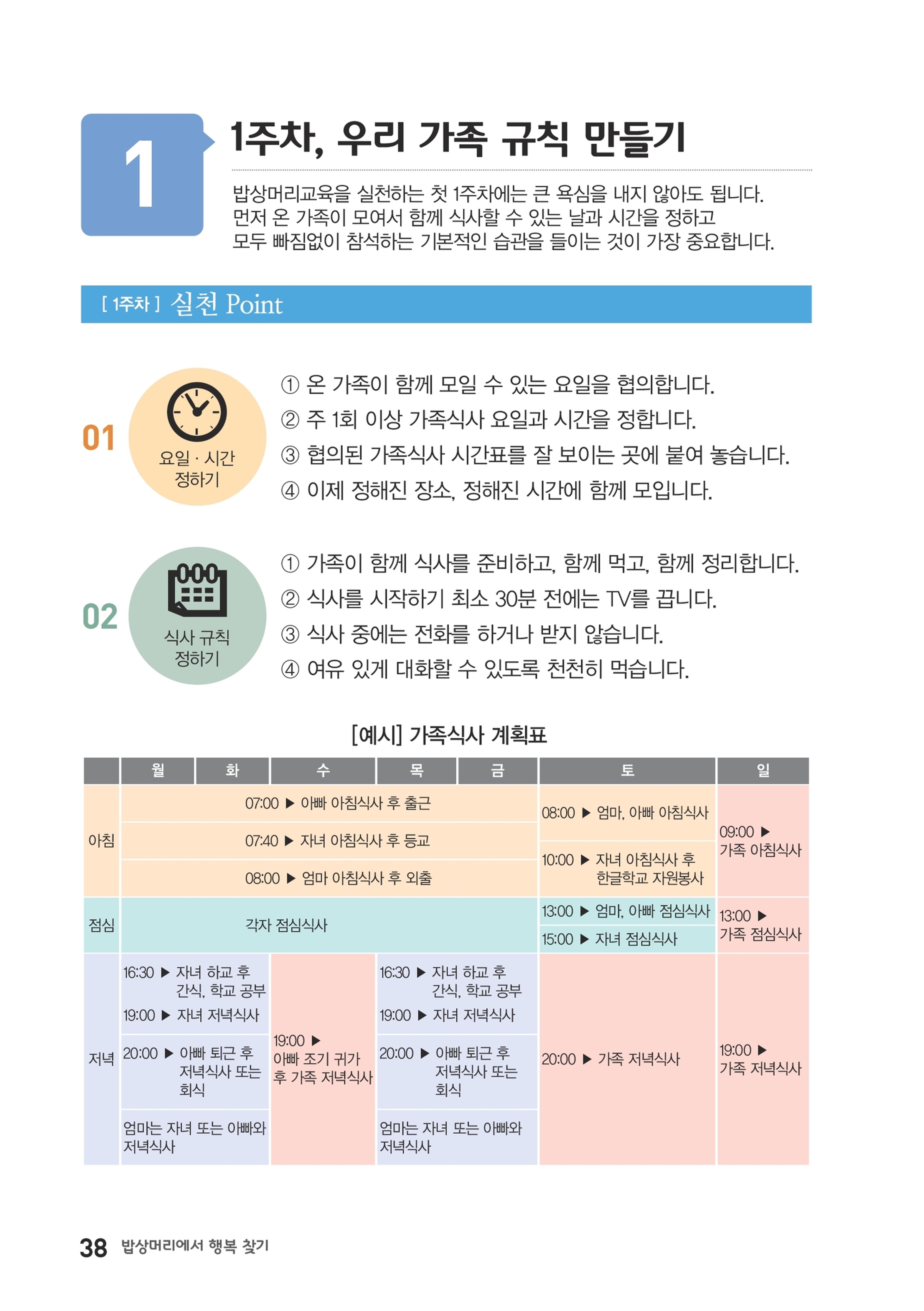 밥상머리에서 행복찾기 37페이지
