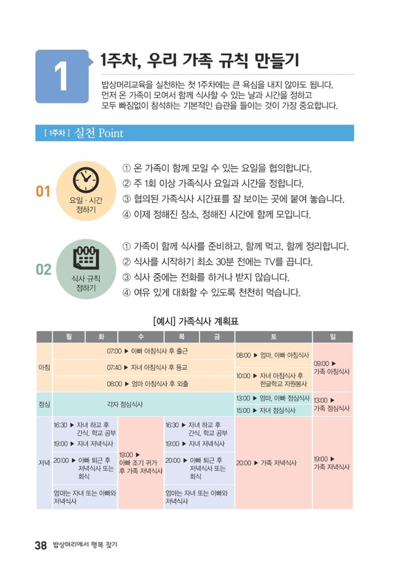 밥상머리에서 행복찾기 37페이지