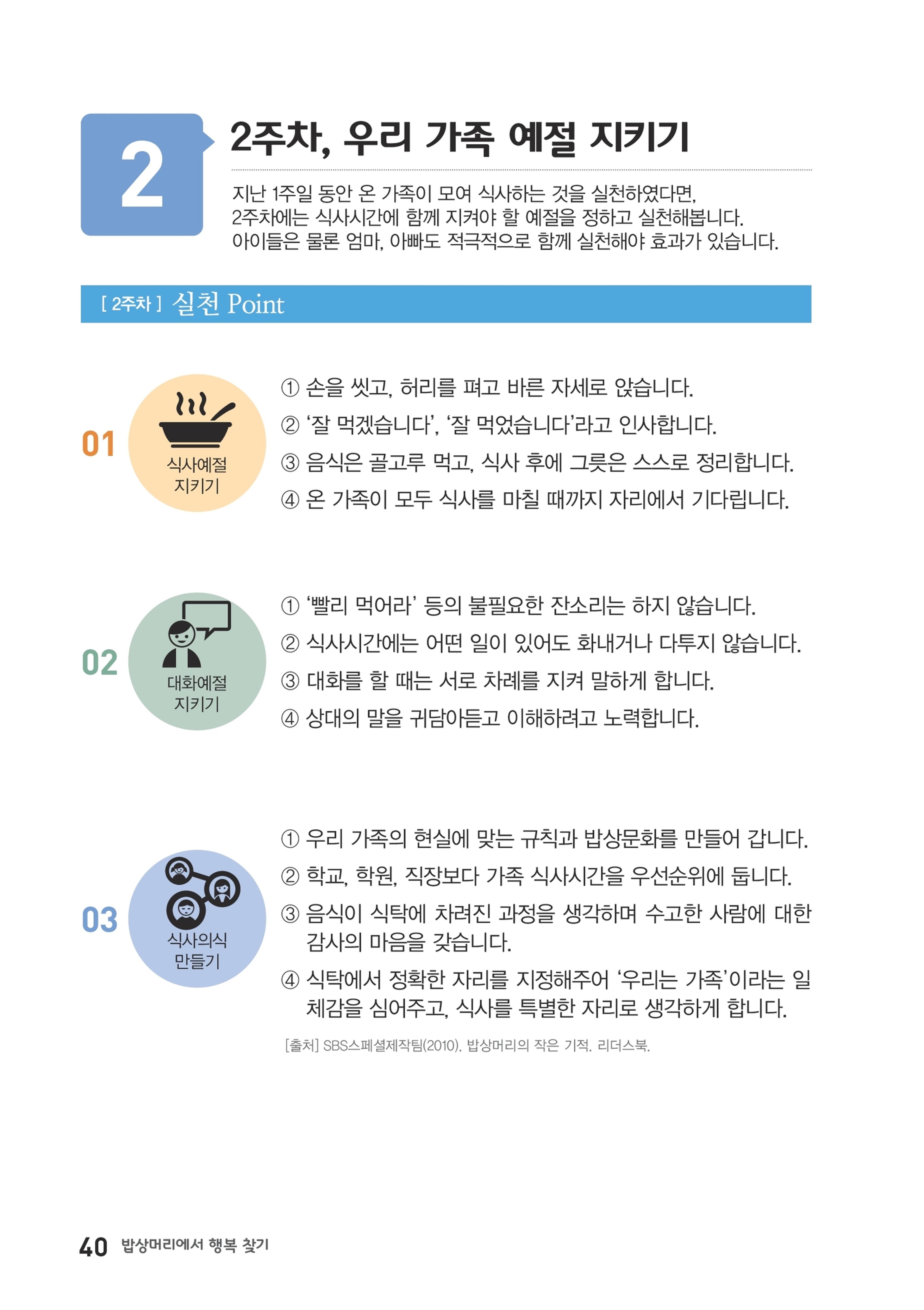 밥상머리에서 행복찾기 39페이지