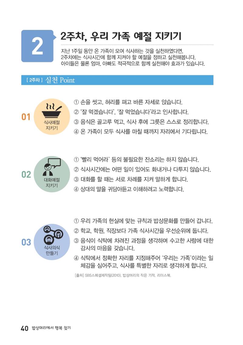밥상머리에서 행복찾기 39페이지