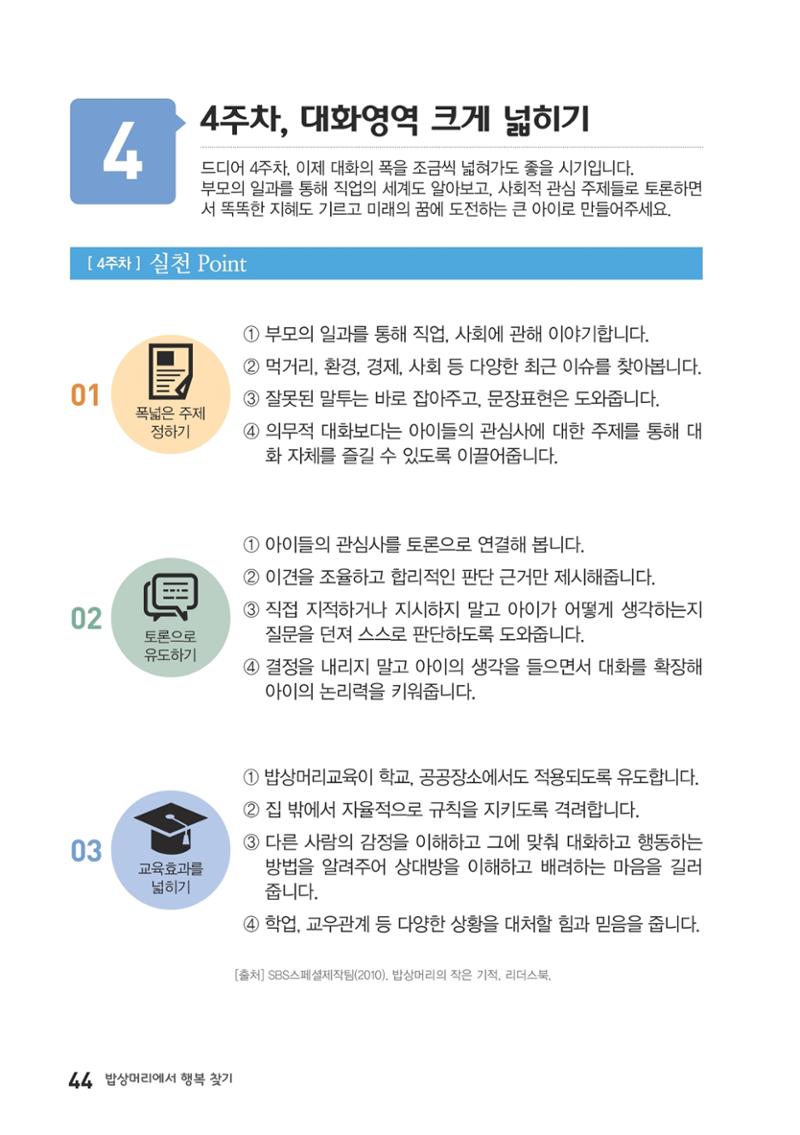 밥상머리에서 행복찾기 43페이지