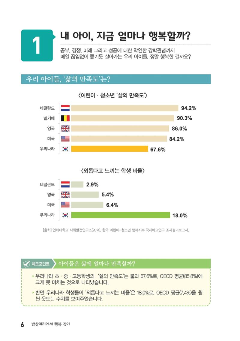 밥상머리에서 행복찾기 5페이지