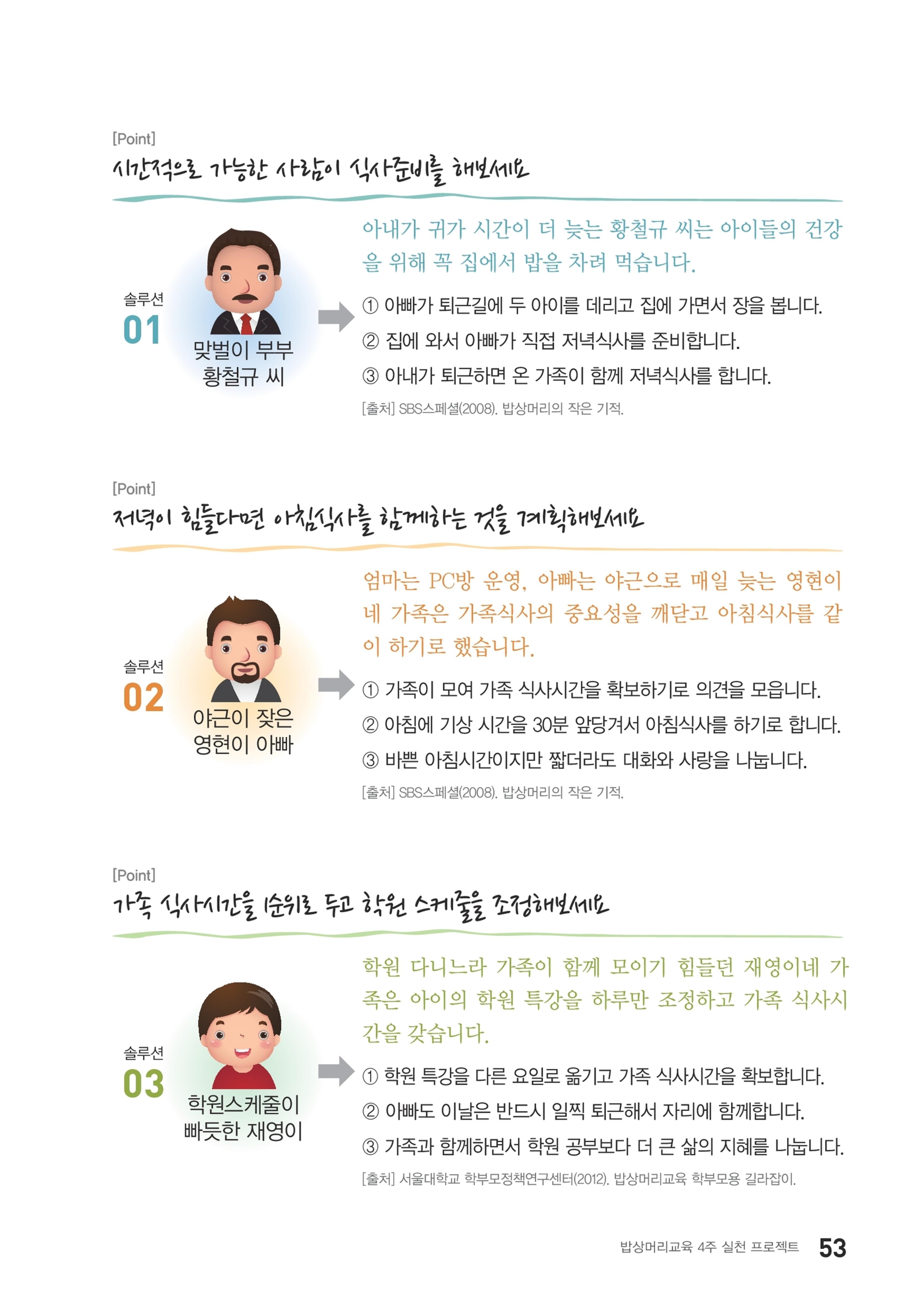 밥상머리에서 행복찾기 52페이지