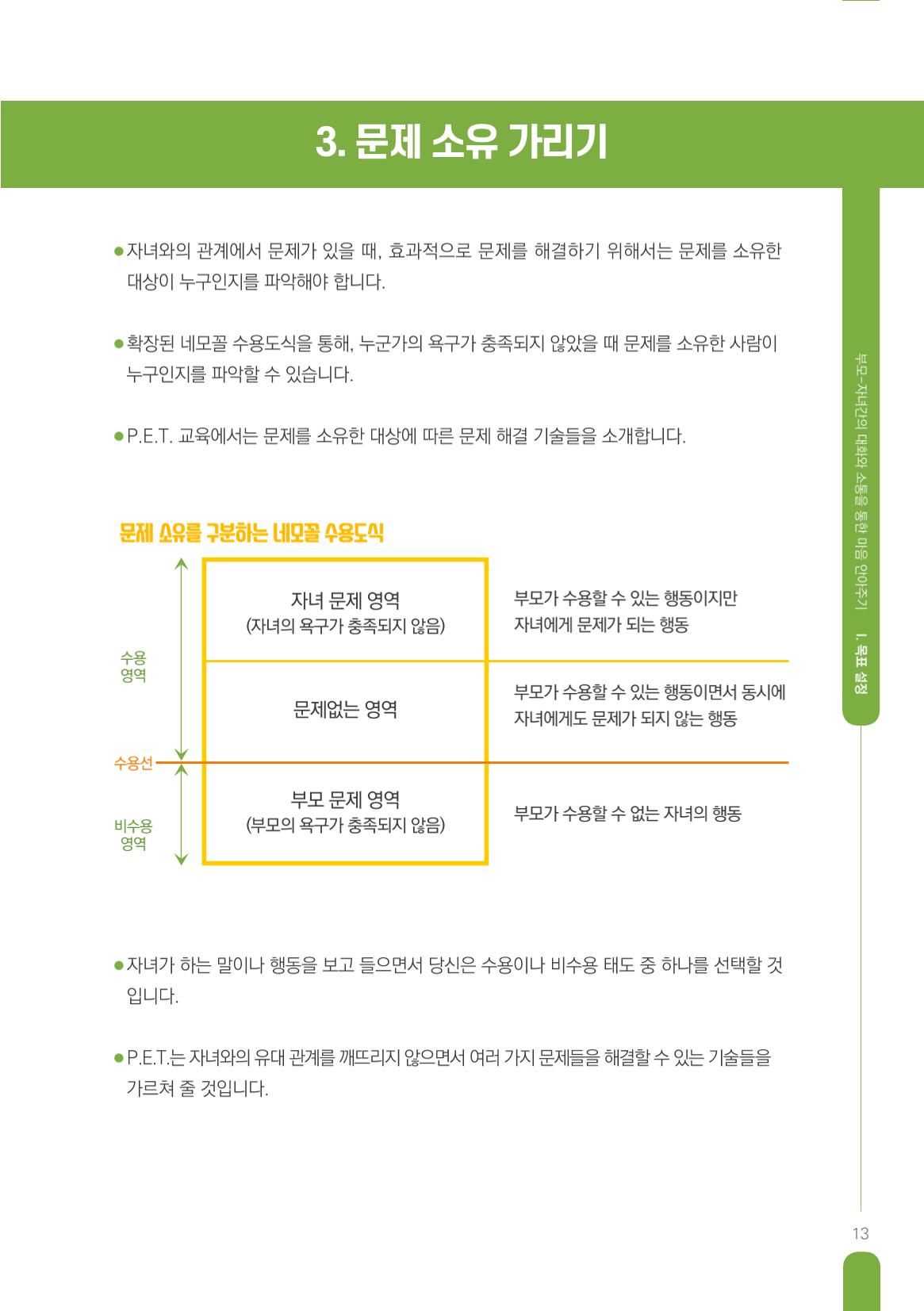 부모자녀간의 대화와 소통 13페이지