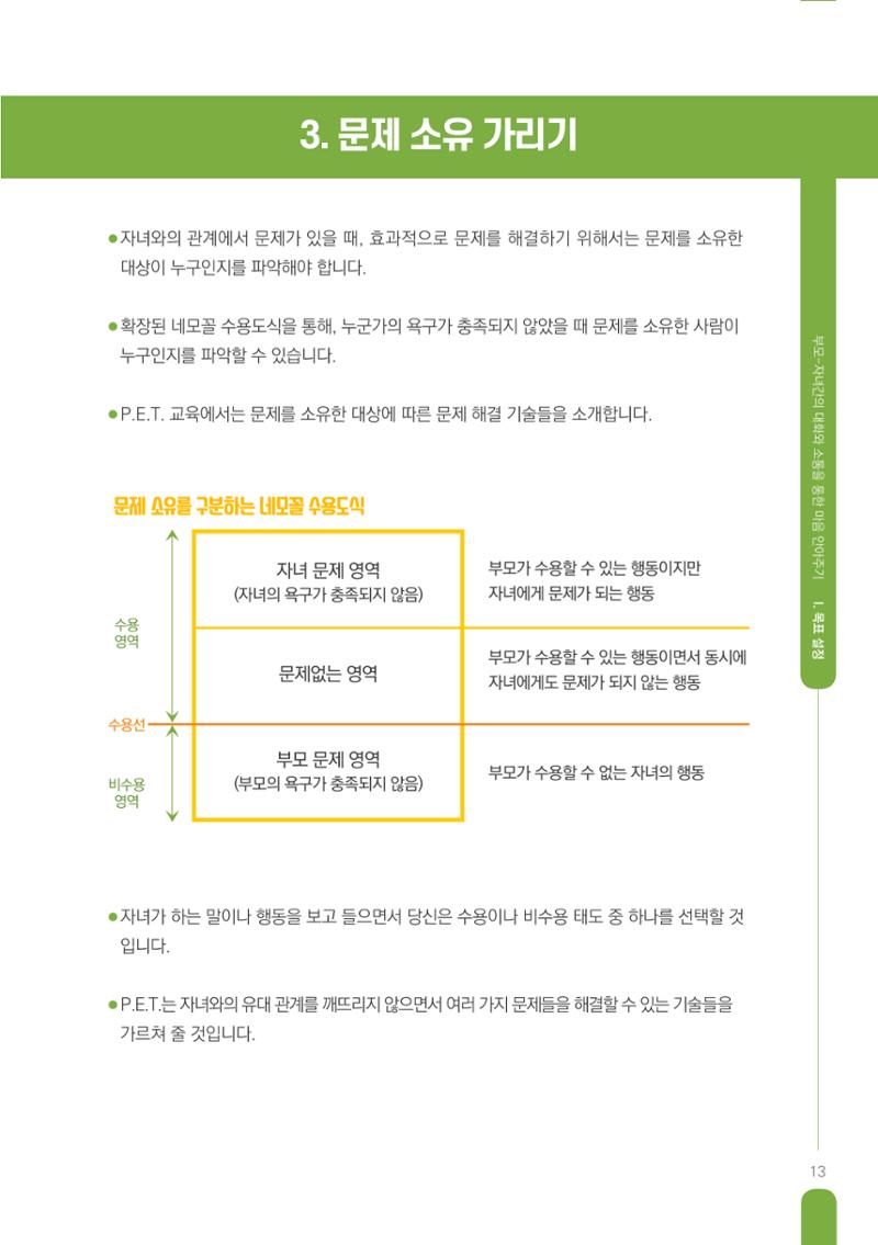 부모자녀간의 대화와 소통 13페이지