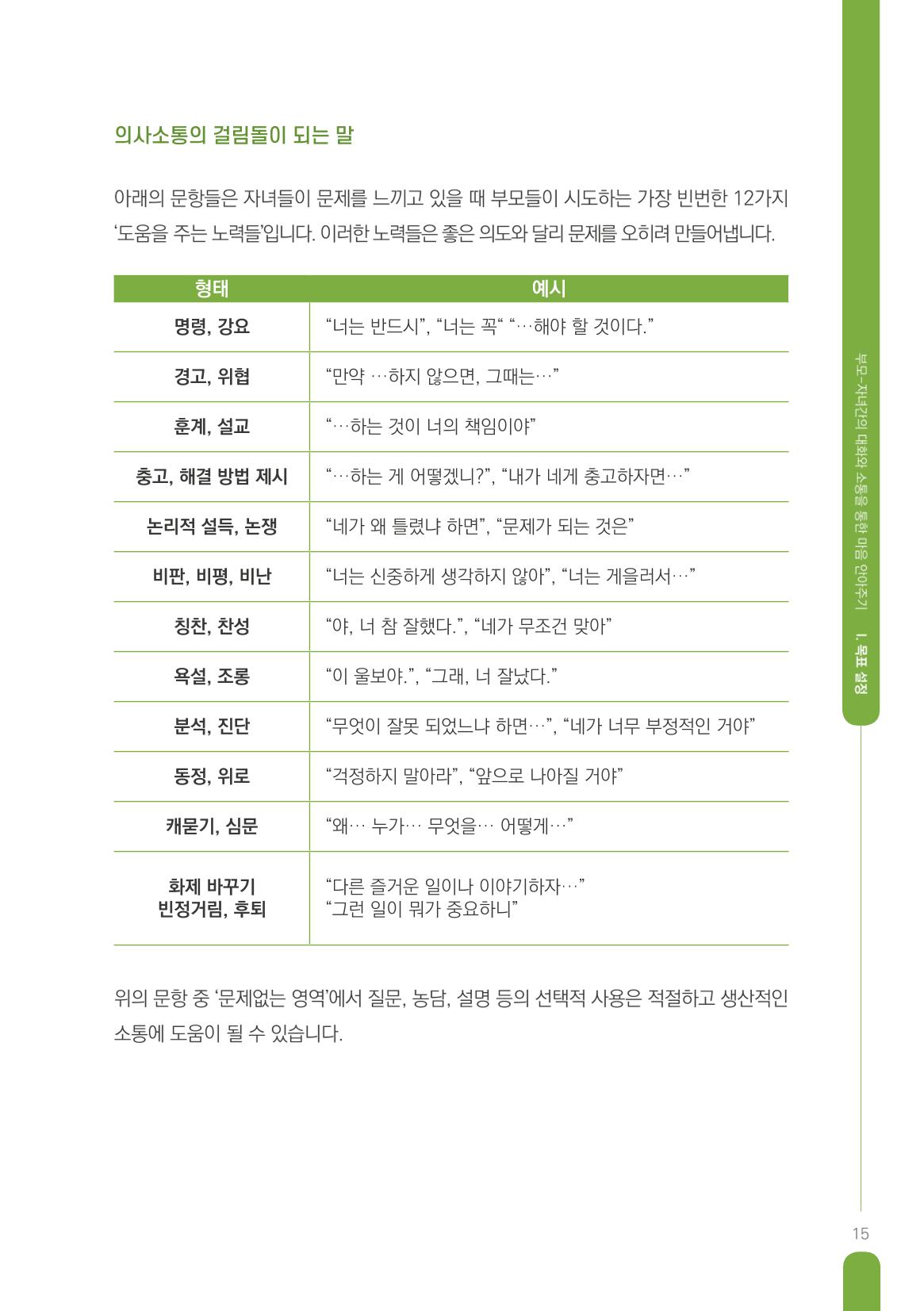 부모자녀간의 대화와 소통 15페이지