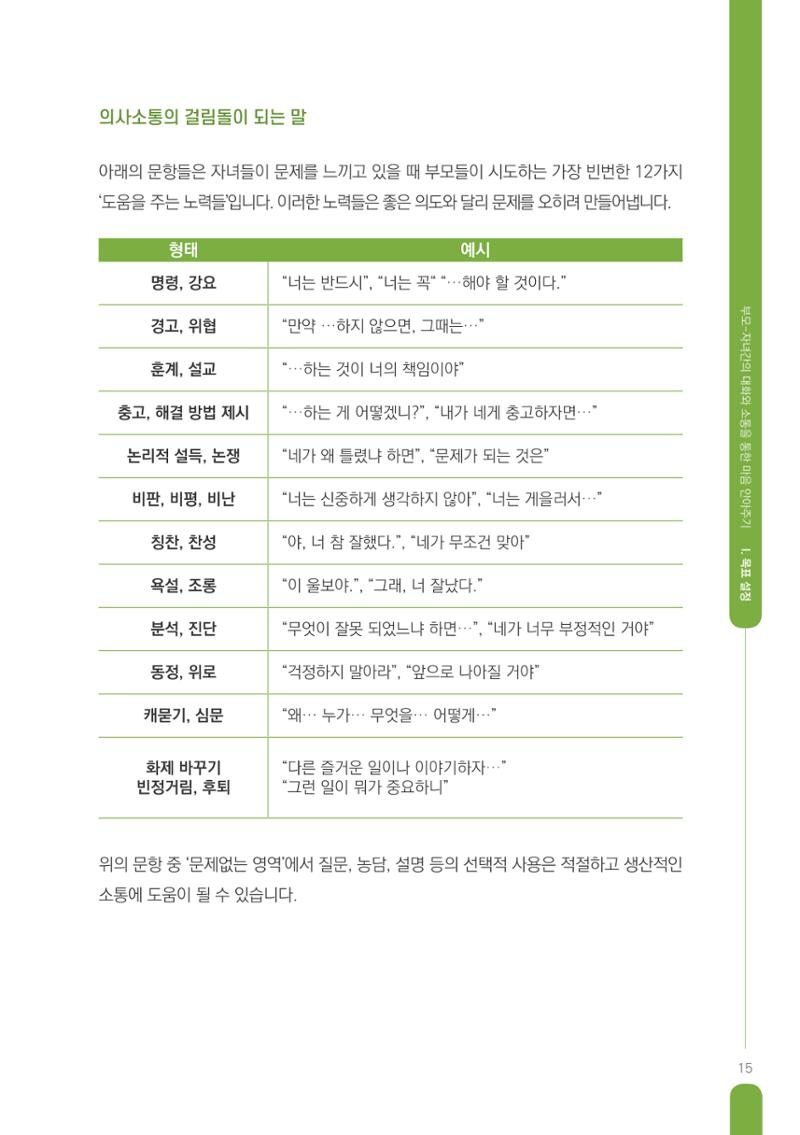 부모자녀간의 대화와 소통 15페이지