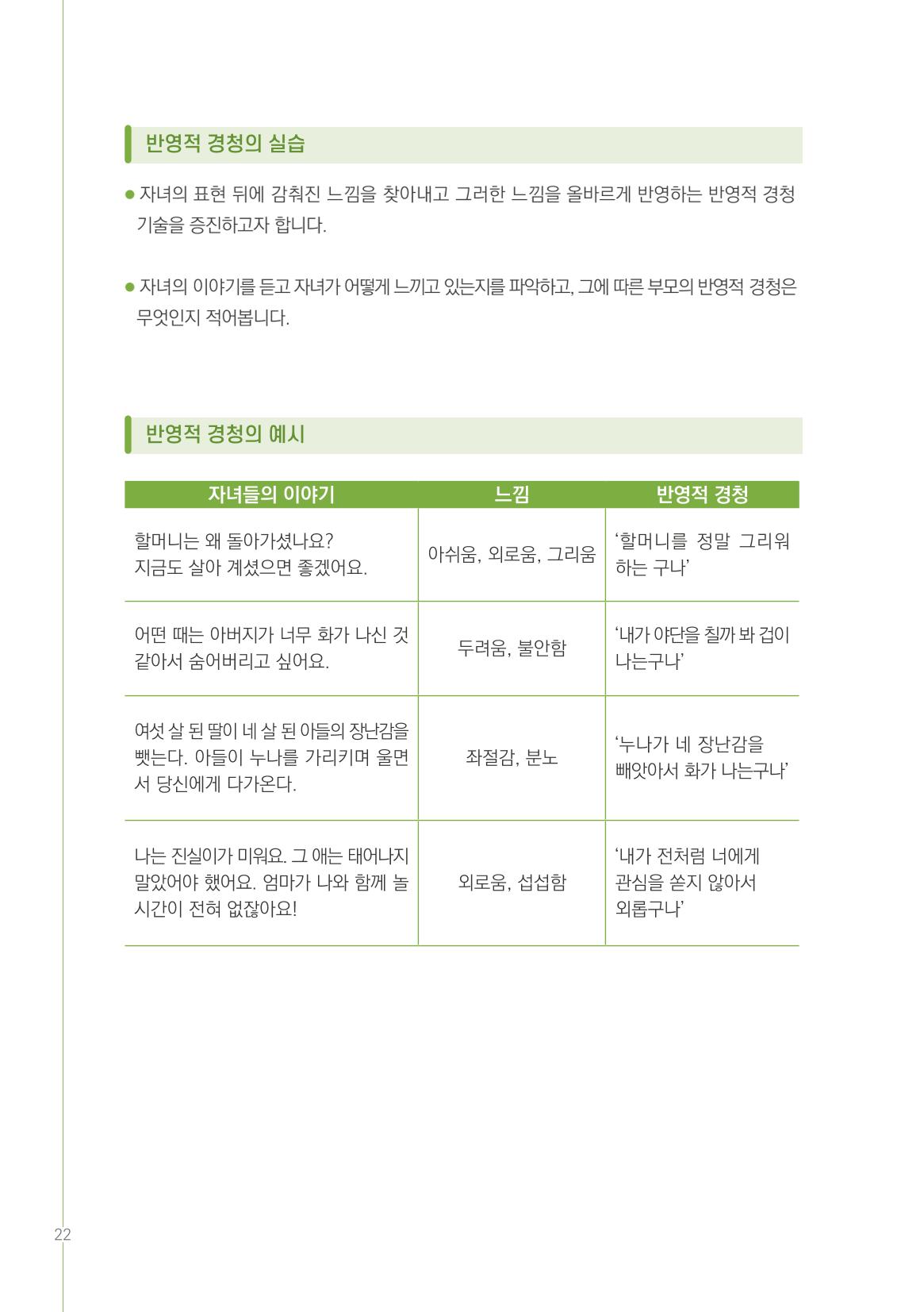 부모자녀간의 대화와 소통 22페이지