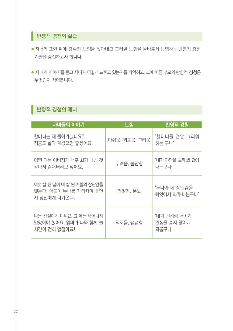 부모자녀간의 대화와 소통 22페이지