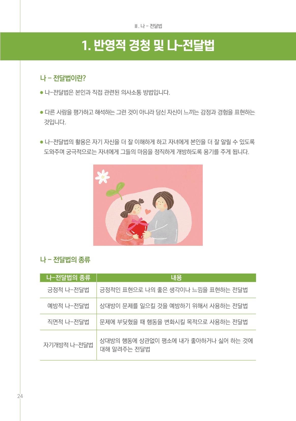 부모자녀간의 대화와 소통 24페이지