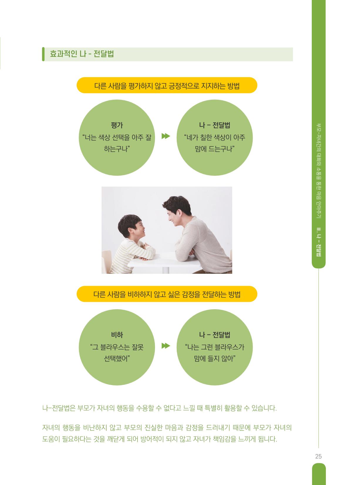 부모자녀간의 대화와 소통 25페이지