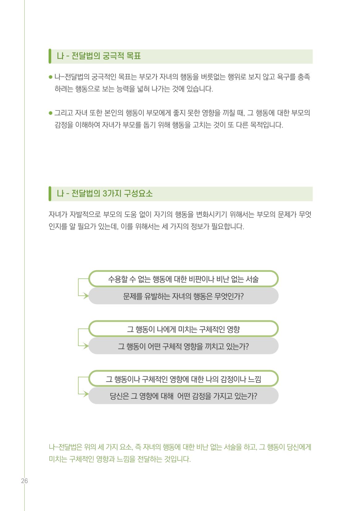 부모자녀간의 대화와 소통 26페이지