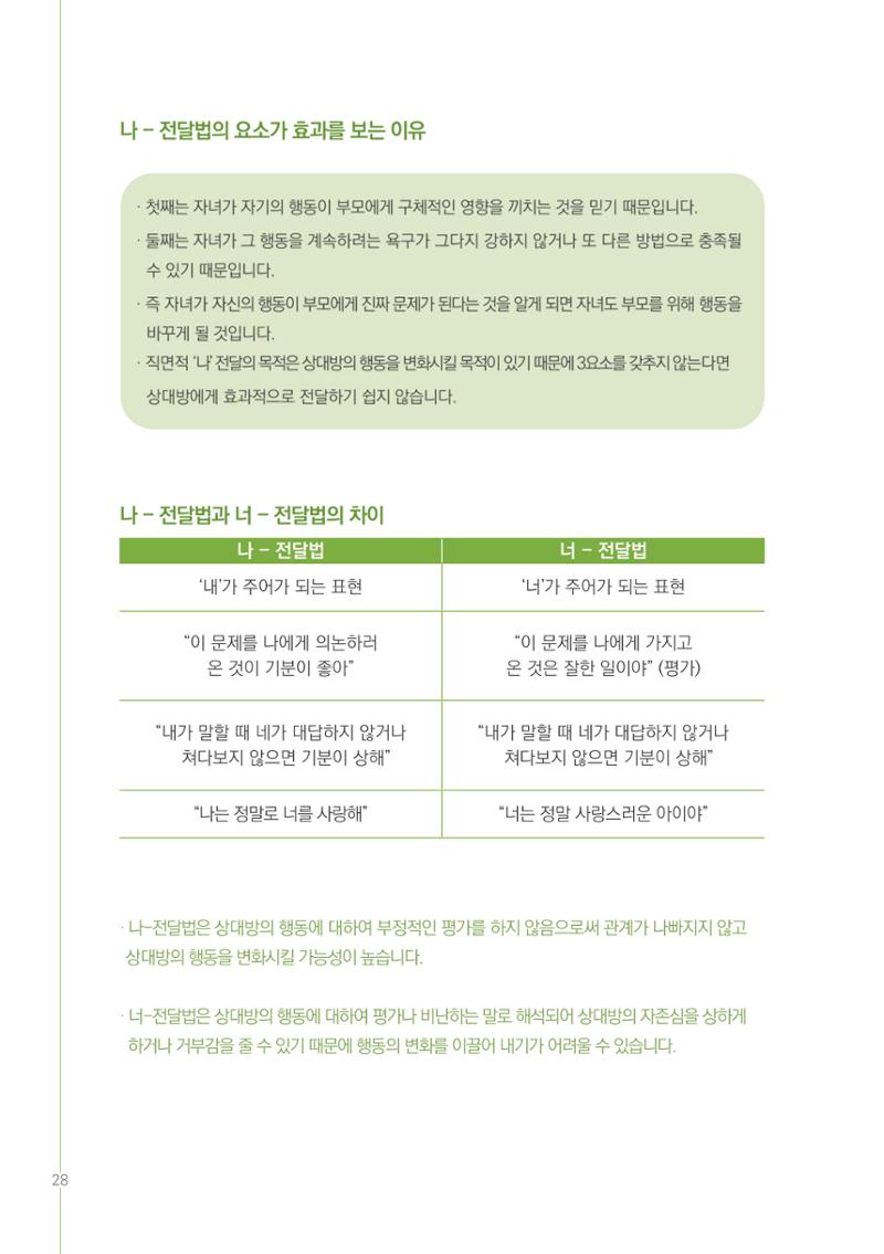 부모자녀간의 대화와 소통 28페이지