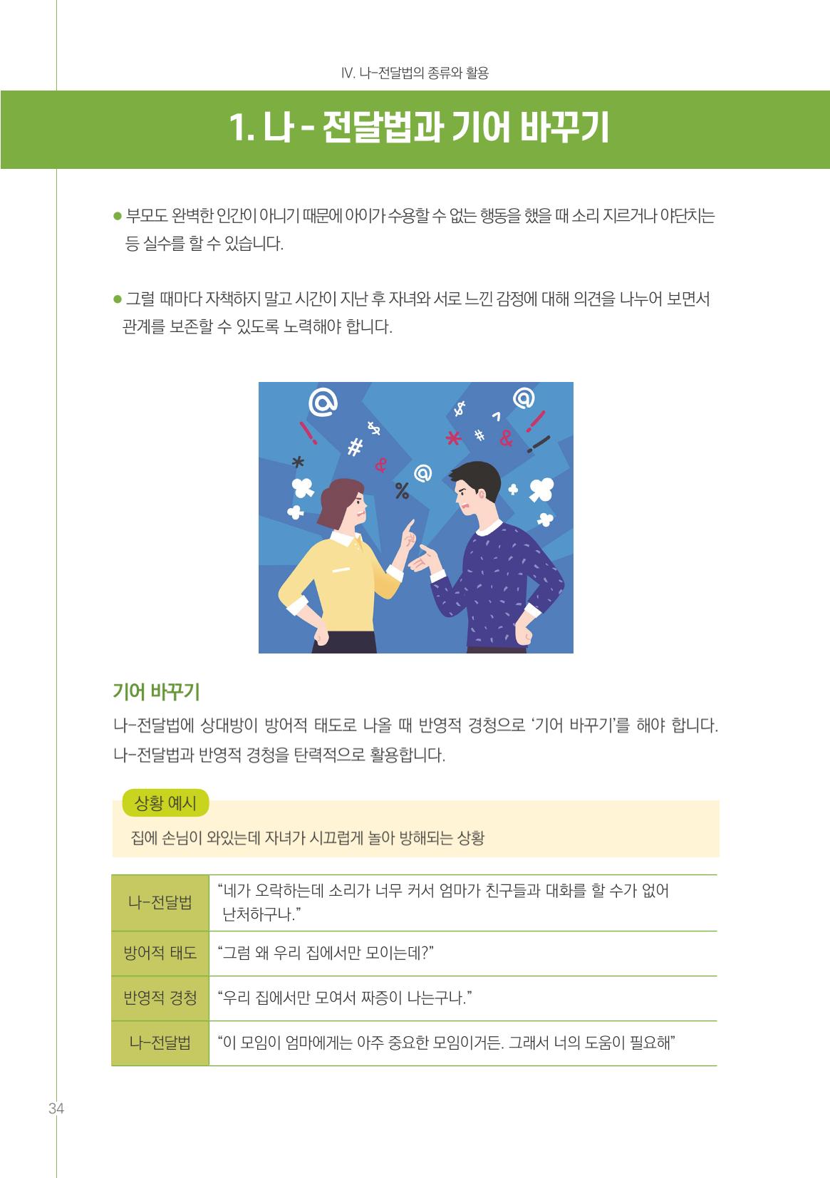 부모자녀간의 대화와 소통 34페이지