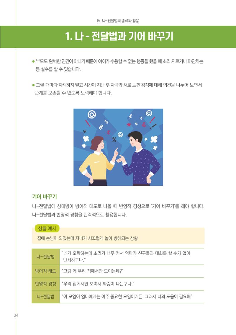 부모자녀간의 대화와 소통 34페이지