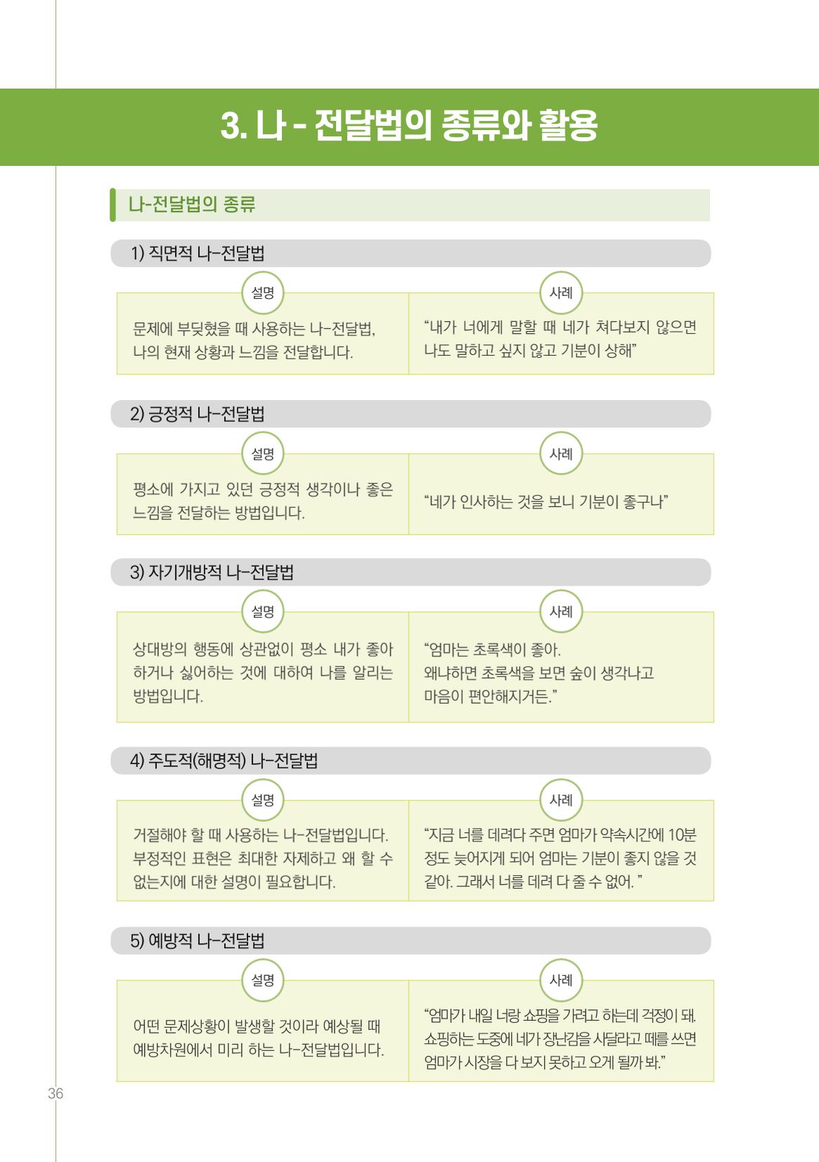 부모자녀간의 대화와 소통 36페이지